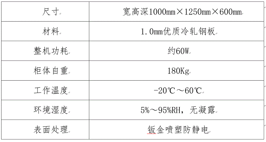 全自動(dòng)快速盤(pán)存工具車(chē)參數.gif